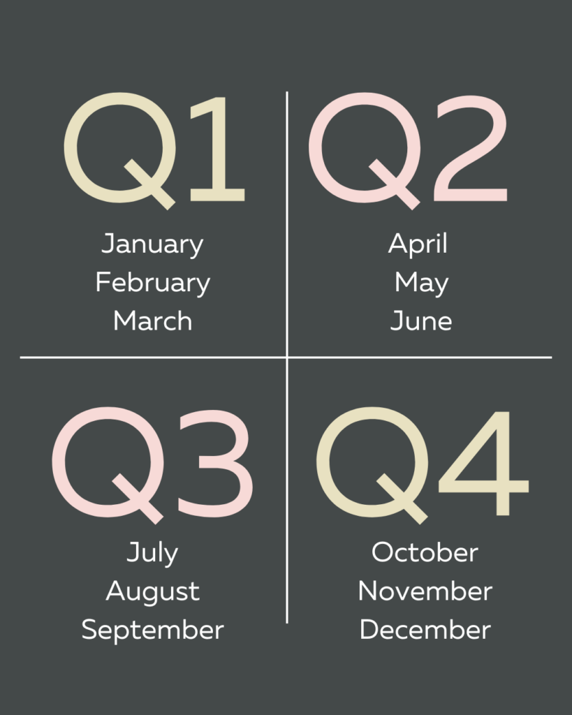 Q2 Check In