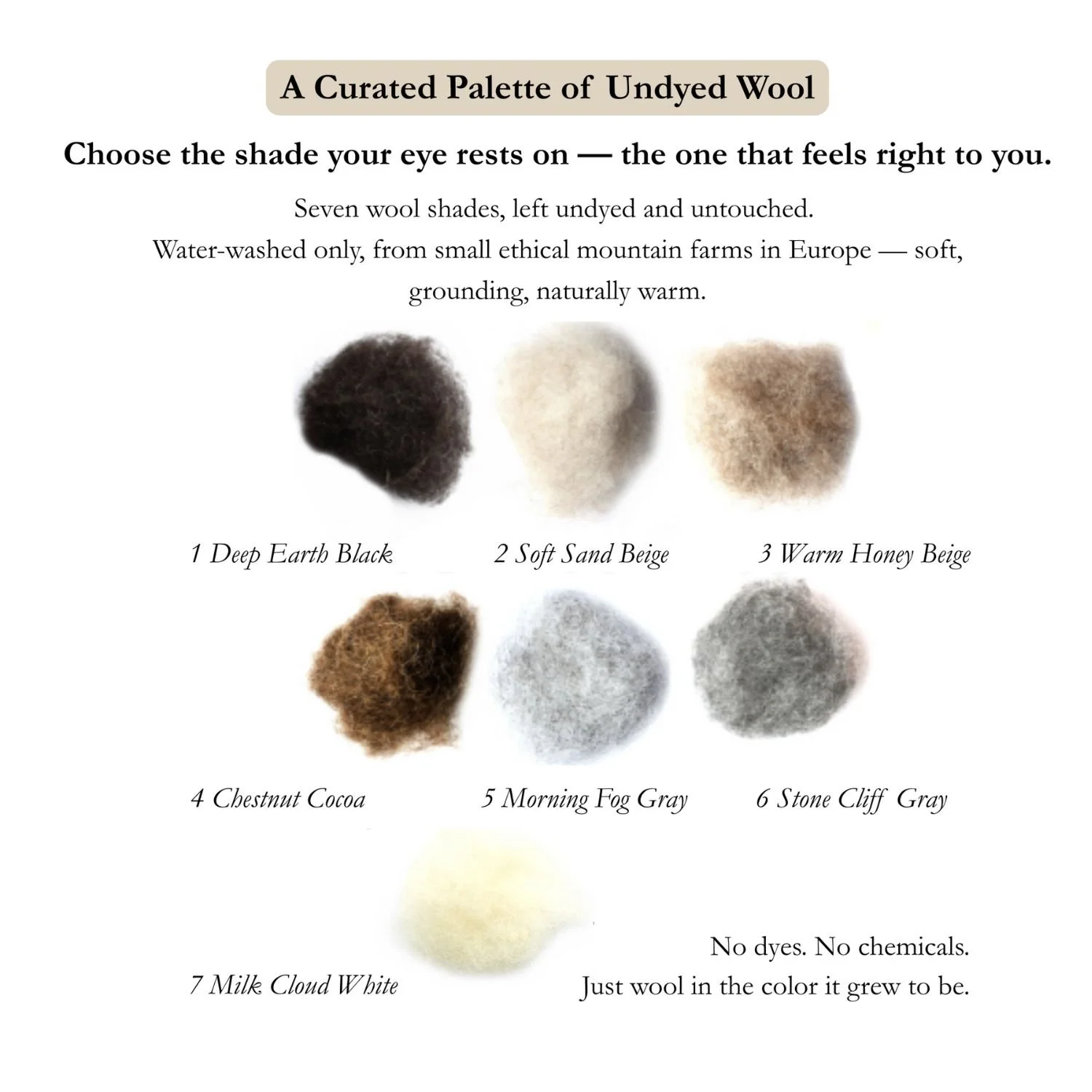 Seven natural undyed wool colors for a custom sauna hat design, from Deep Earth Black to Milk Cloud White