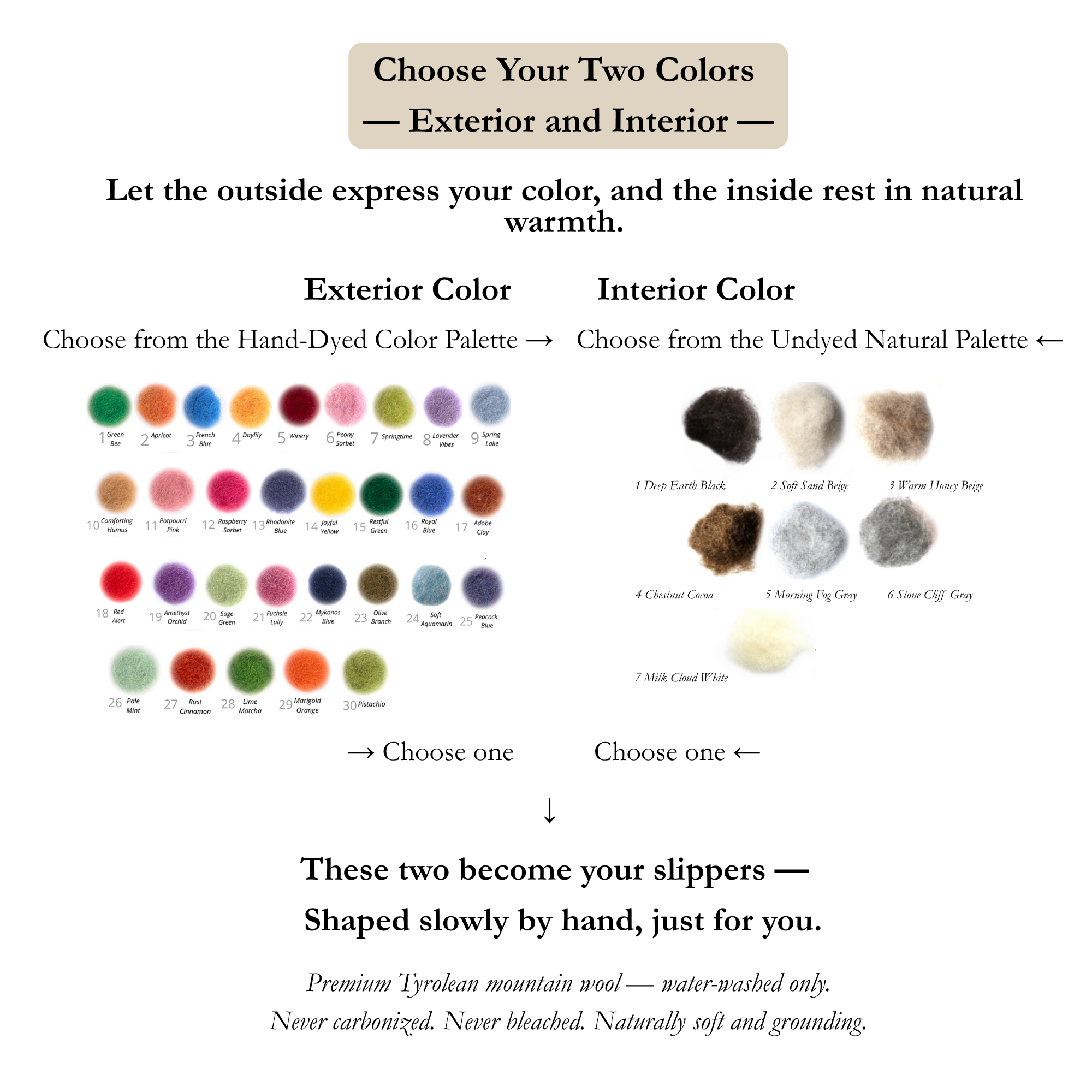 Feltforma wool slipper color guide showing 30 hand-dyed exterior shades and 7 natural undyed interior tones — choose your two colors, exterior and interior, for a custom handmade pair
