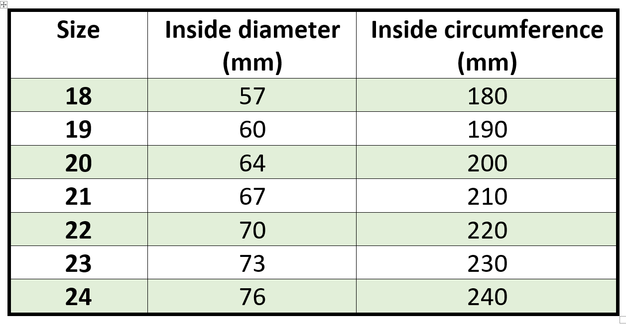 Size chart showing inside diameter and circumference in millimeters for sizes 18 to 24.