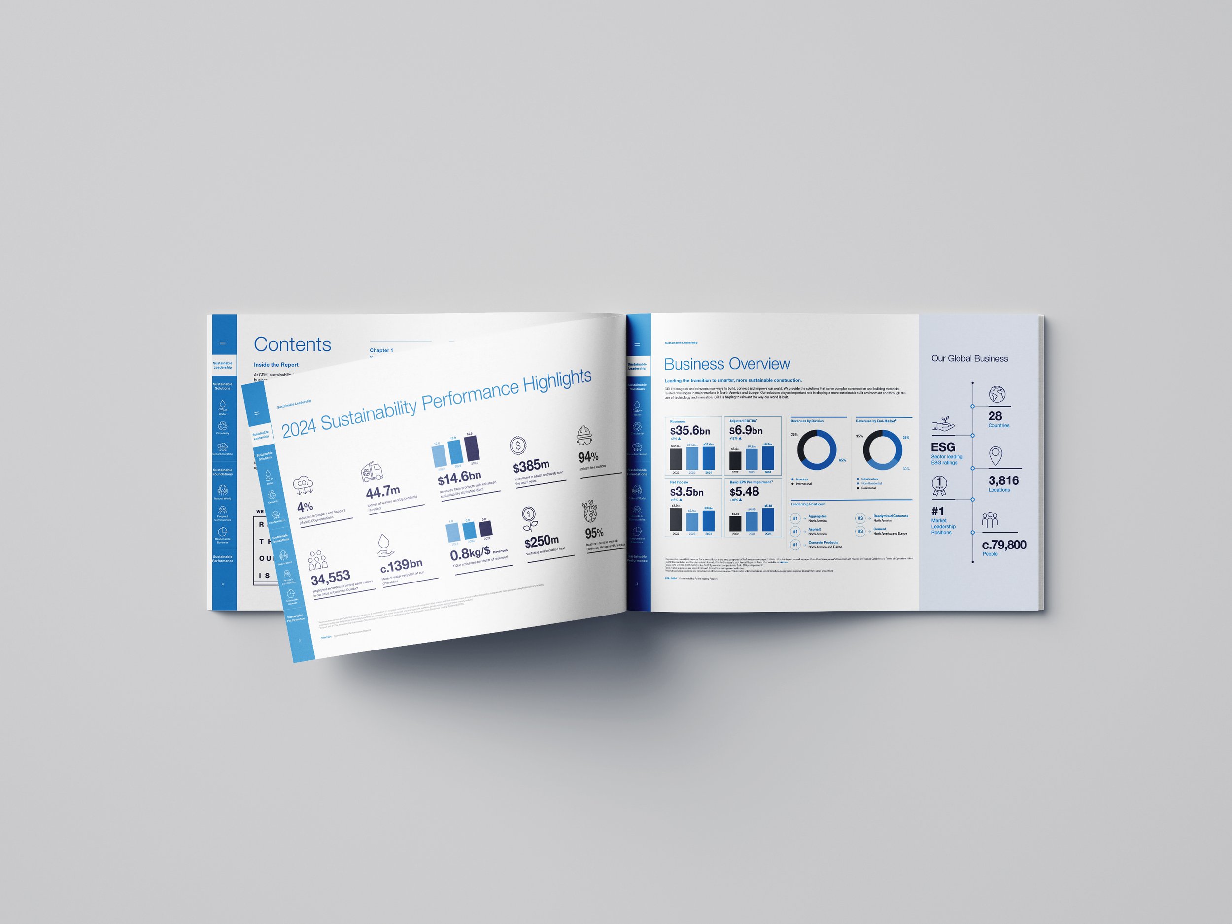CRH Sustainability Report - Niamh Smith Dersigner
