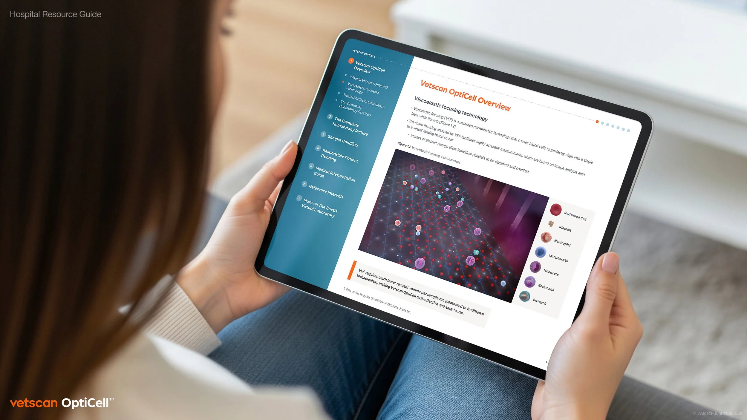 ZDXOptiCellImagyst_Content 04.jpg