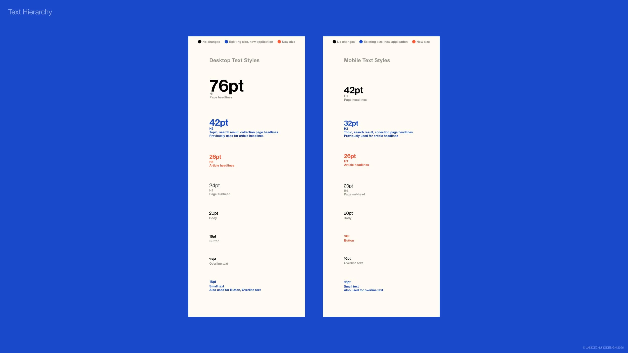 TheKelsey_Content 3.jpg