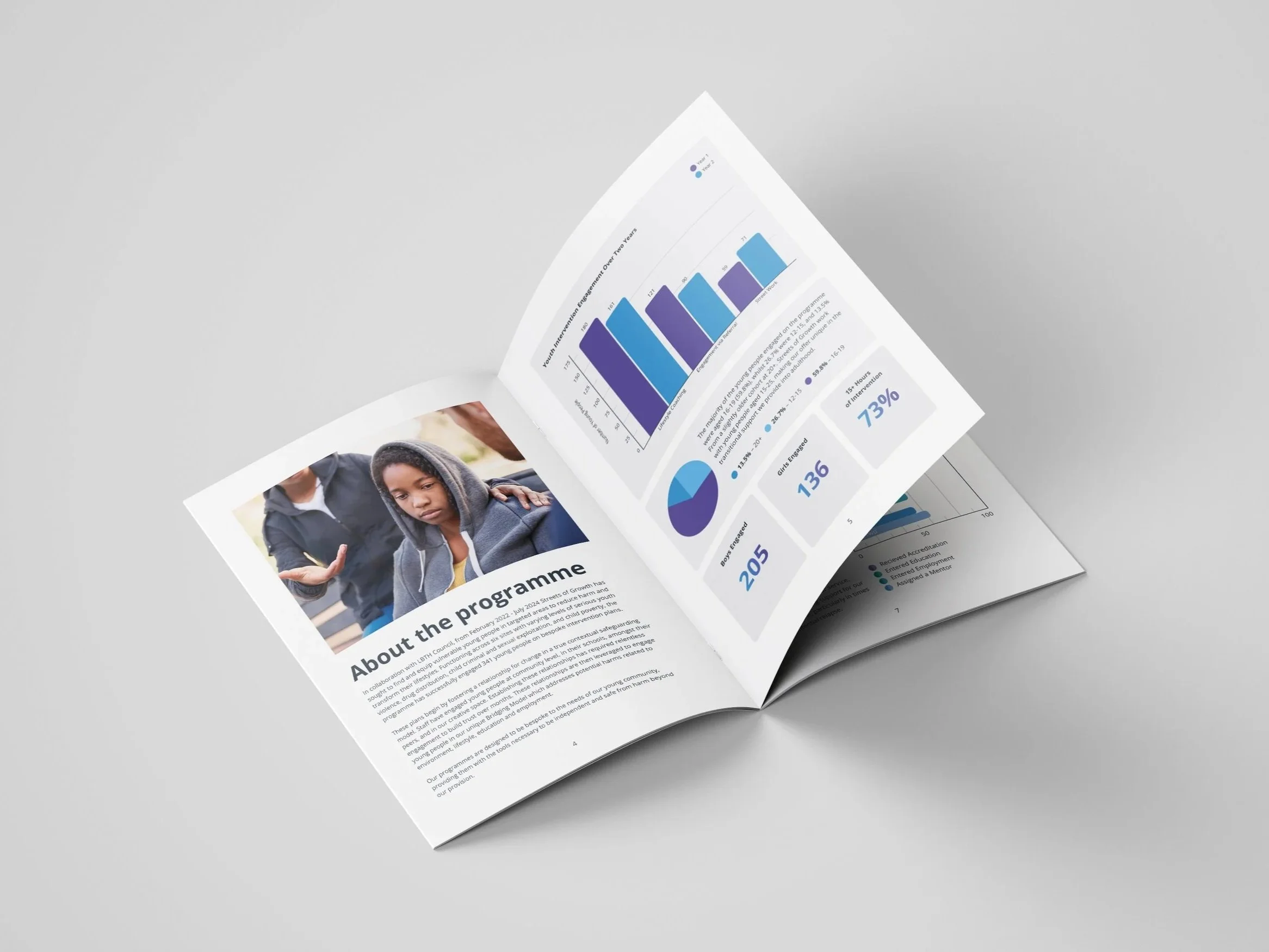 Open brochure on a gray surface showing a page with a picture of a young girl and a person talking, and another page with charts and statistics related to a program.