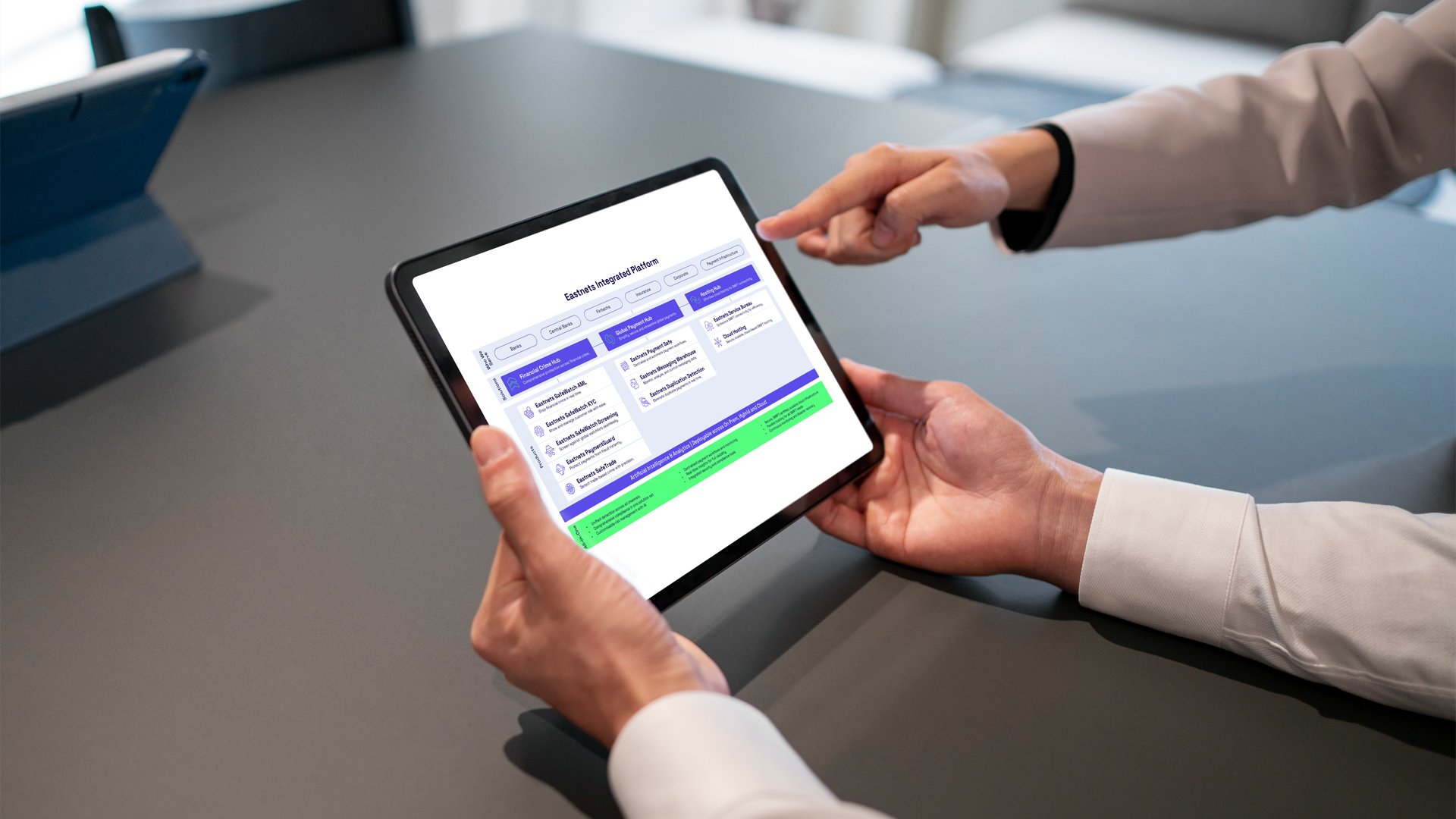 Eastnets Marketecture iPad Example.jpg