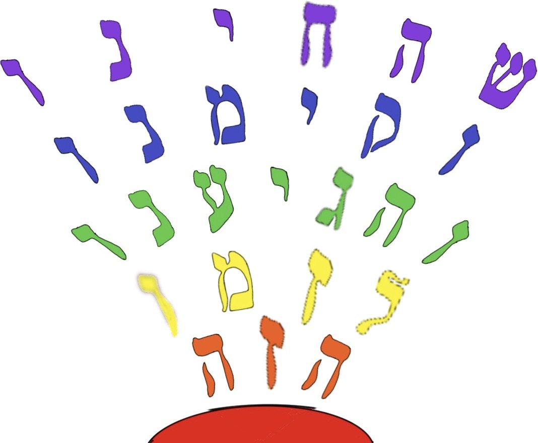 Schehecheyanu