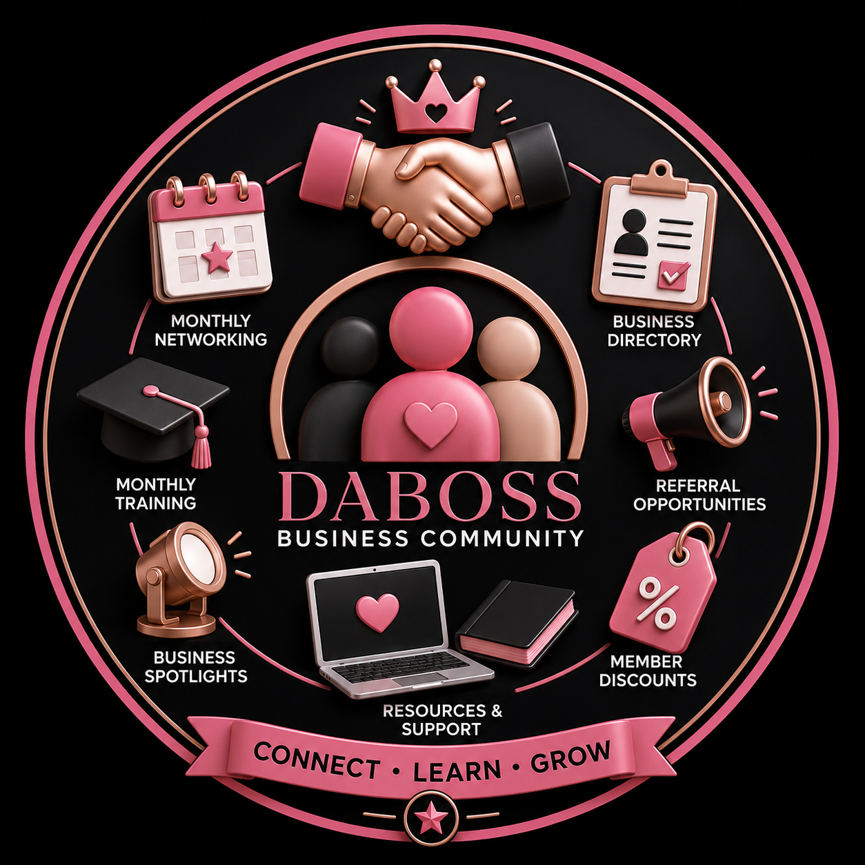 DaBoss Business Community