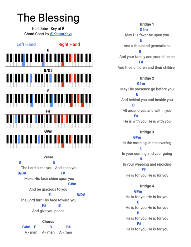 Lyrics and piano chords