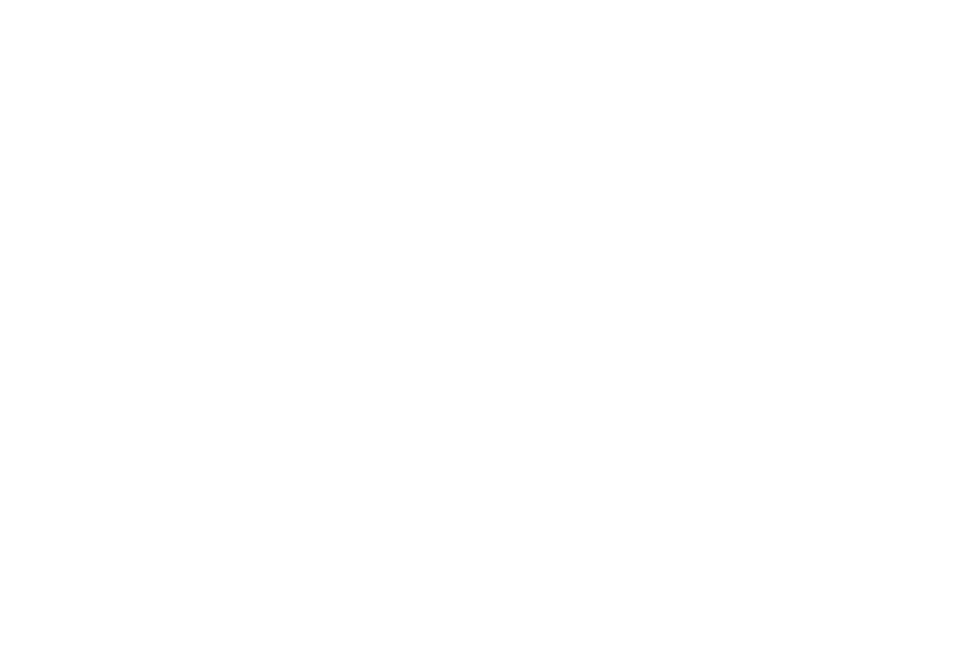 Issued by the American Tobacco Company