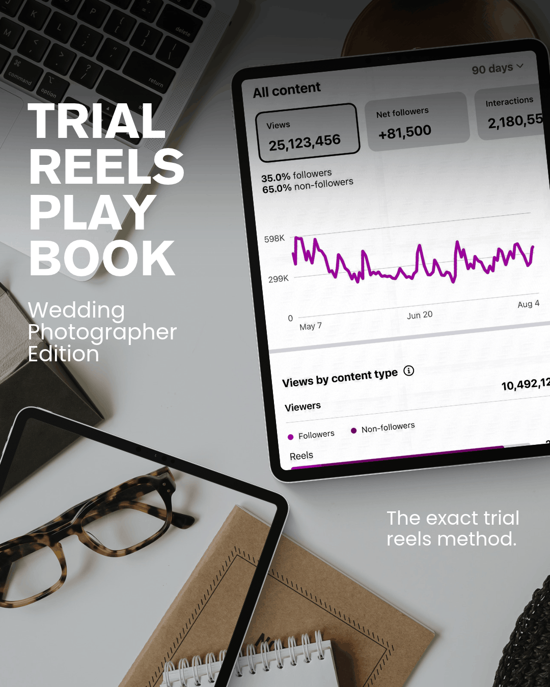 Trial Reels Playbook for Wedding Photographers + 100 Trial Reel Hooks