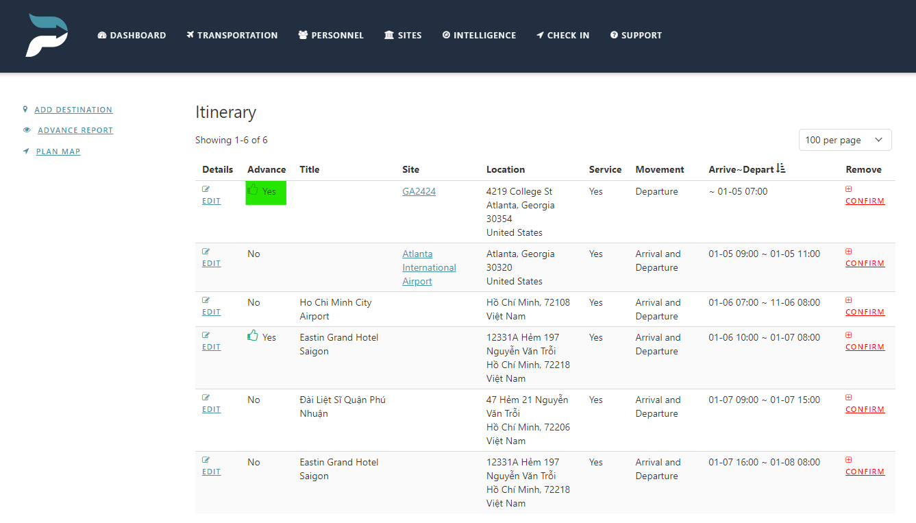 Travel itinerary dashboard showing six entries including flight details from Atlanta, Georgia to Ho Chi Minh City, Vietnam, with statuses, dates, and locations.