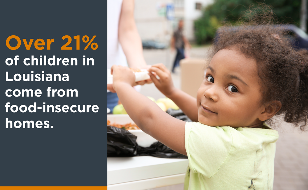 Child Nutrition Programs Feeding Louisiana