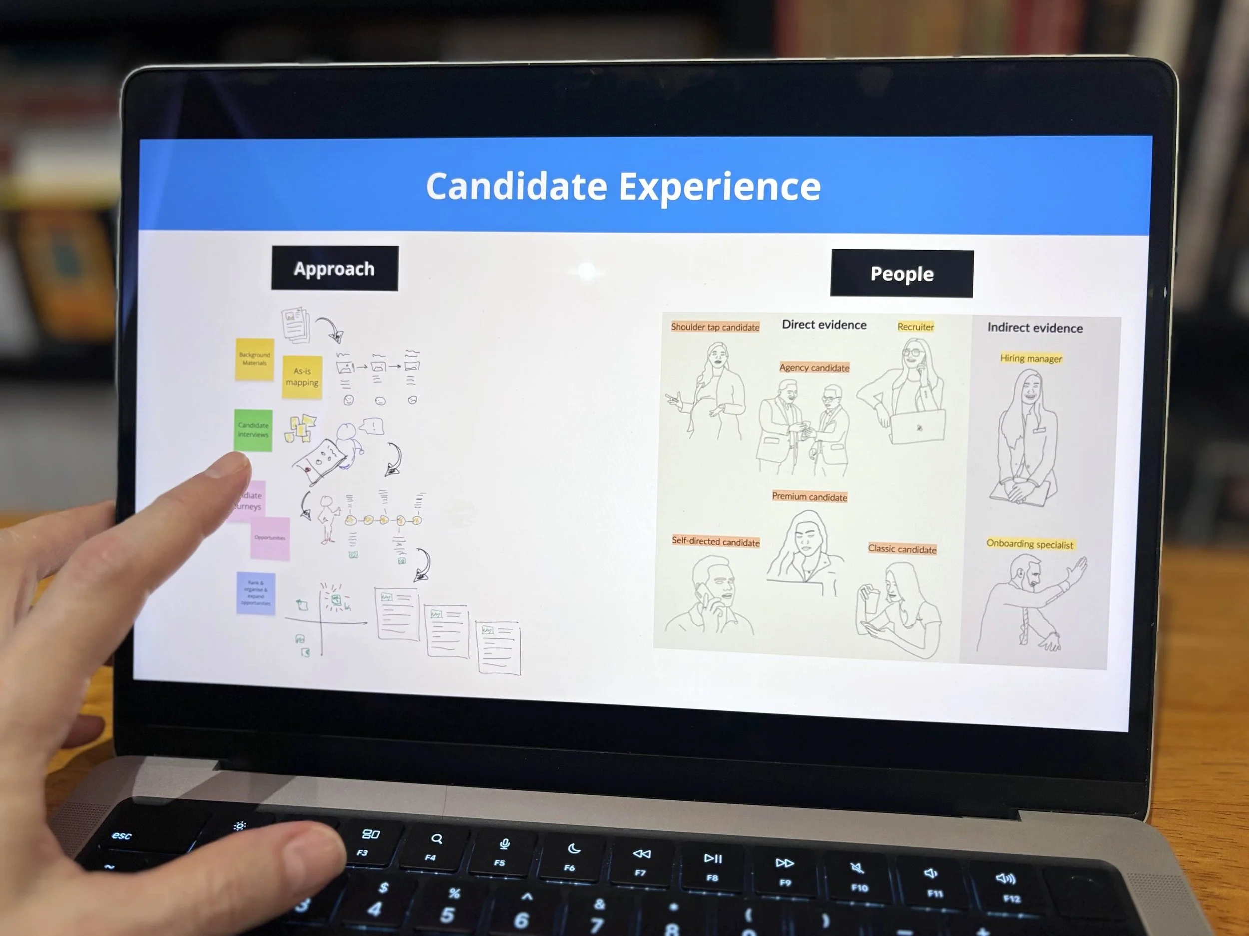 Can You Start Monday? A Candidate Hiring Experience That Rewards, Whatever the Outcome