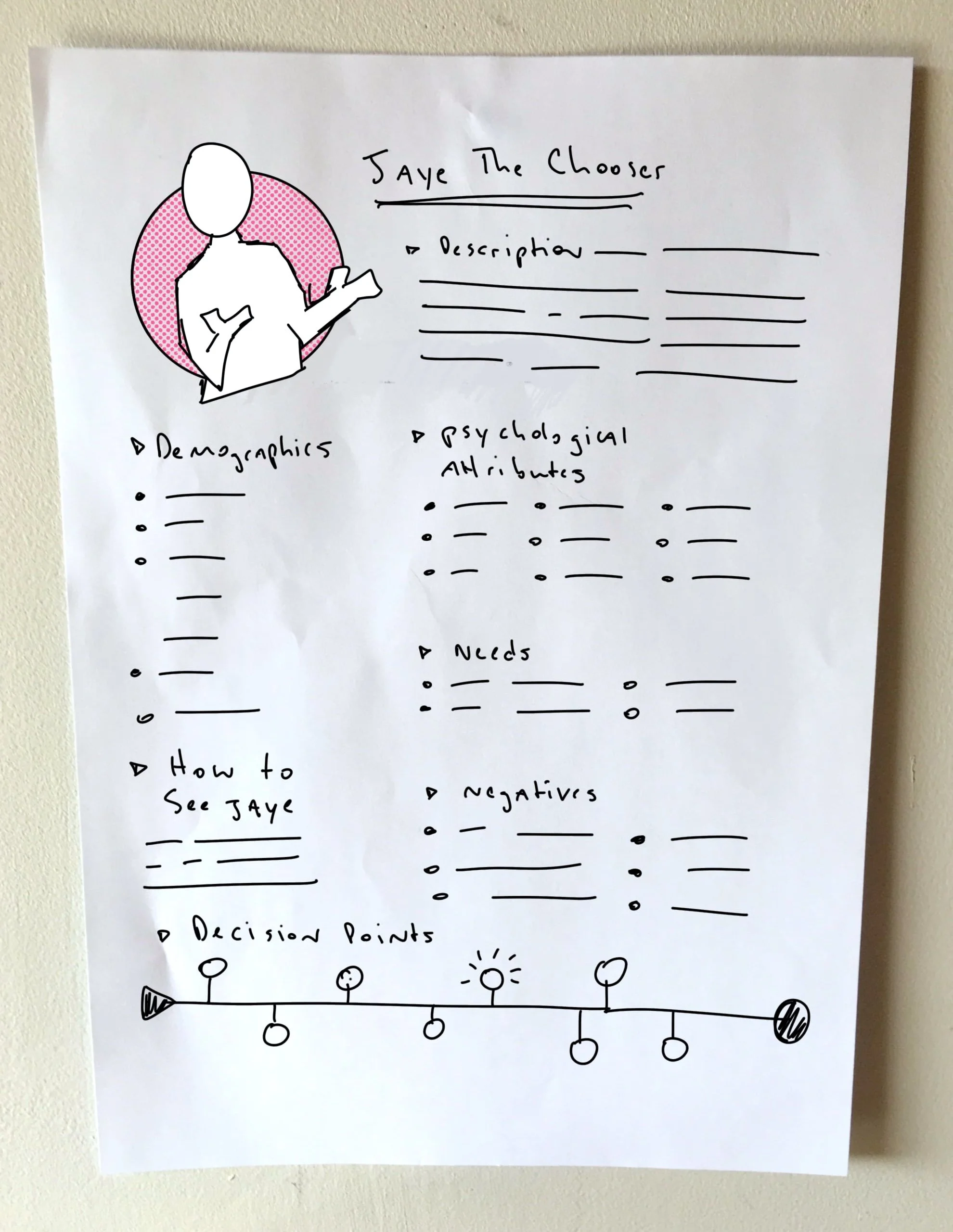 Who Are Our People? Learning About the Different Types of Employees in Engineering Consulting.