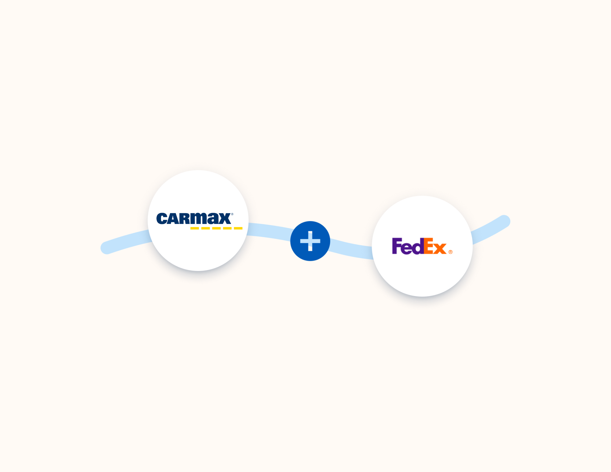 FedEx Integration for CarMax