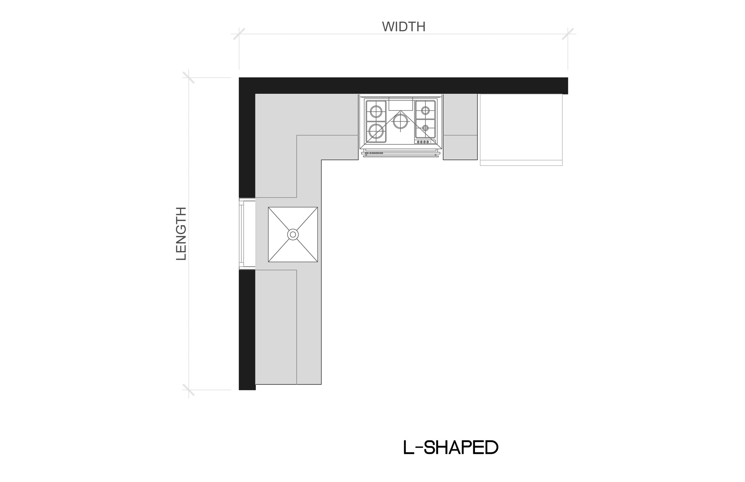 Specify Your Kitchen Shape ReArt Specify your kitchen shape reart