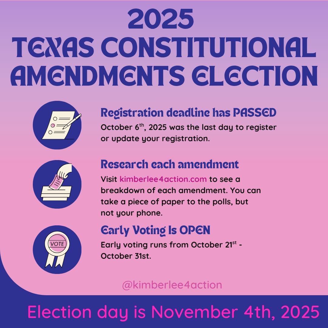 2025 Texas Constitutional amendments election.png