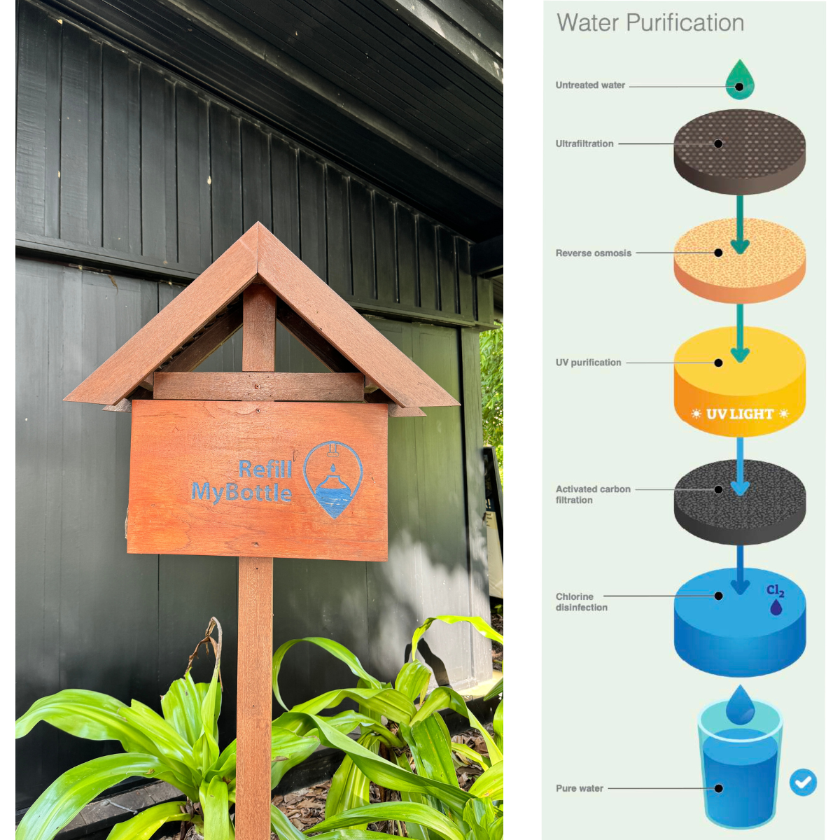 Water Refill Station.png