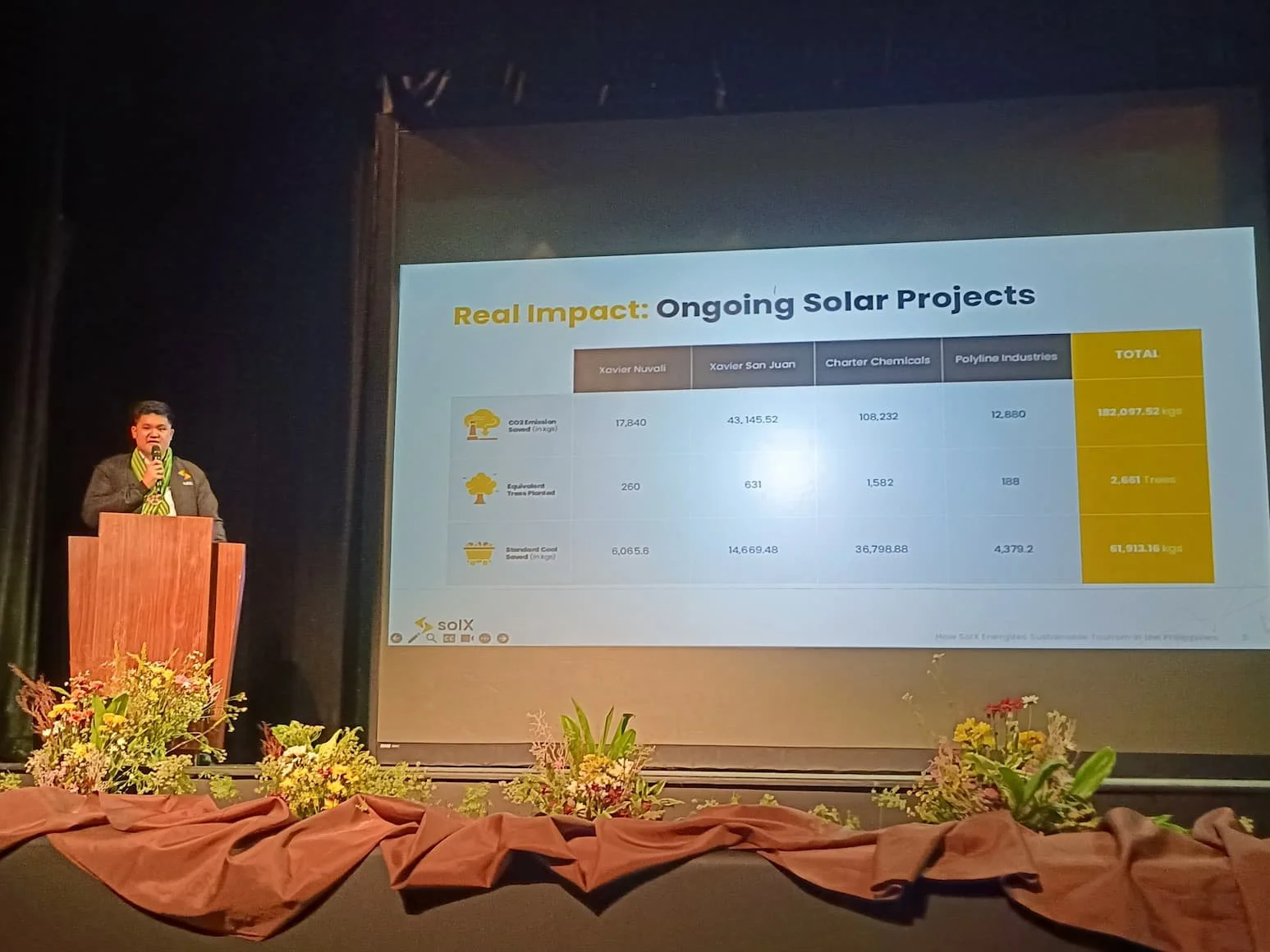 asia-sustainable-travel-ast-forum-earth-day-2025-solX-matt-levin-tan 3 (1).jpg