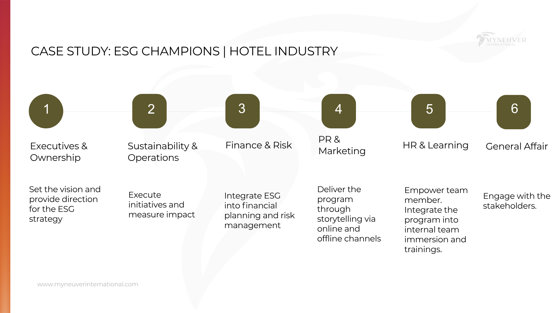 asia-sustainable-travel-sustainability-communication-framework-danti-yuliandari 1.png