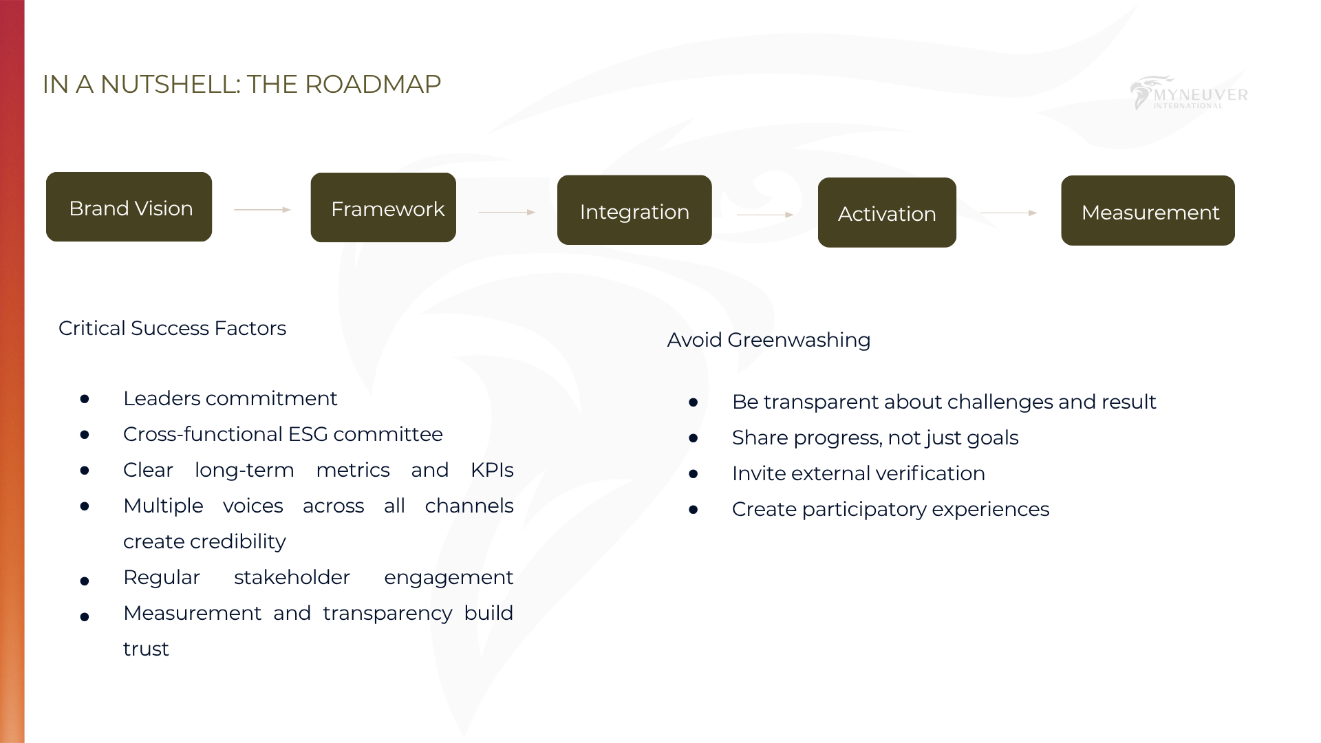 asia-sustainable-travel-sustainability-communication-framework-danti-yuliandari 2.png