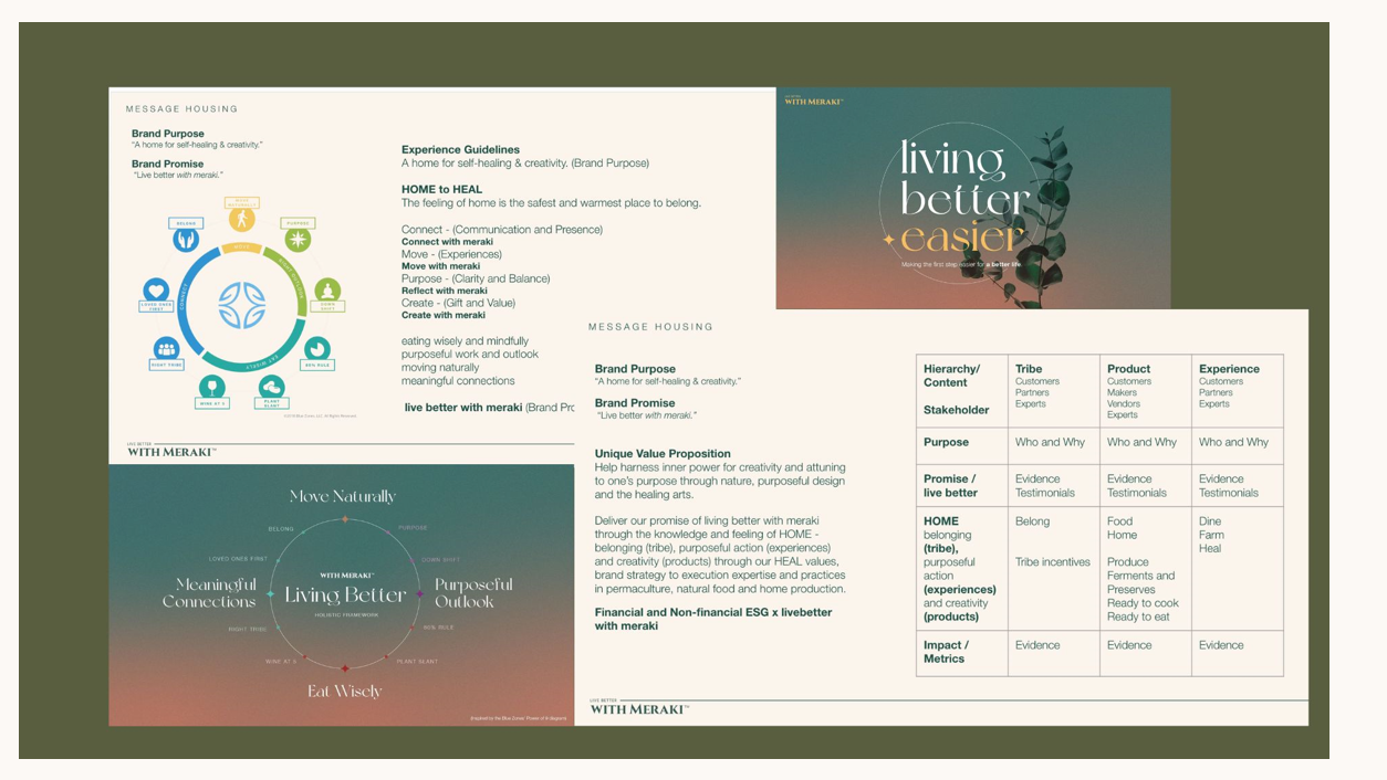 asia-sustainable-travel-sustainability-communication-with-meraki 2b.png