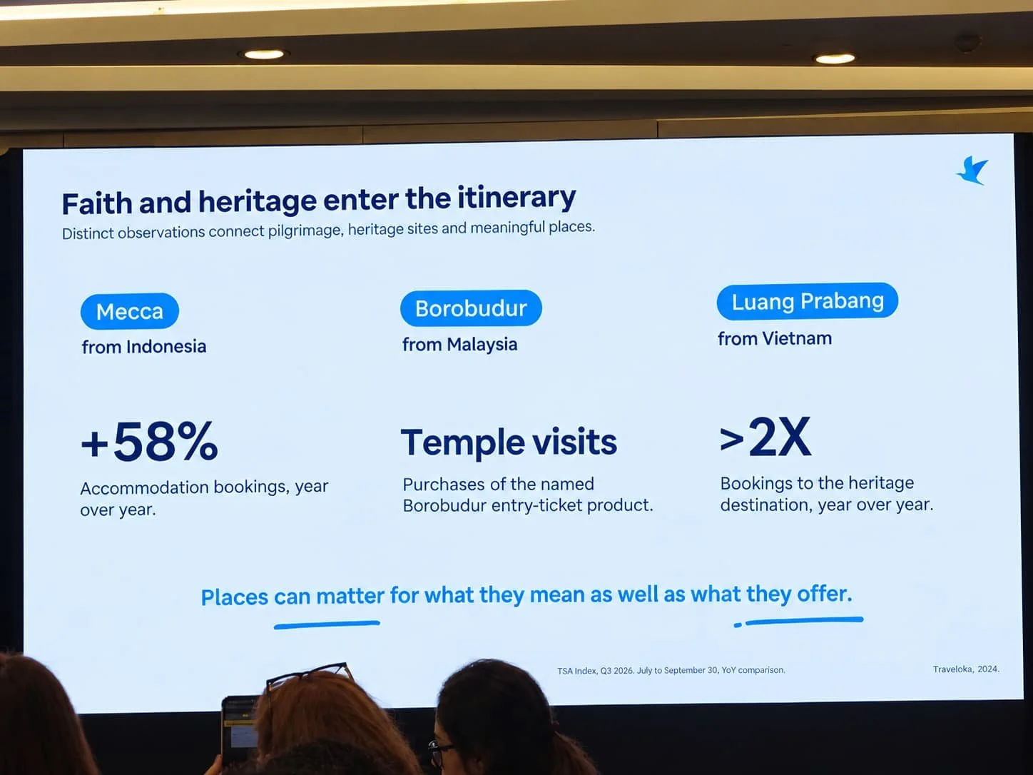 Asia Sustainable Travel-TravMedia Summit Asia 2026-Traveloka's Southeast Asia Q3 2026 data 3.jpg
