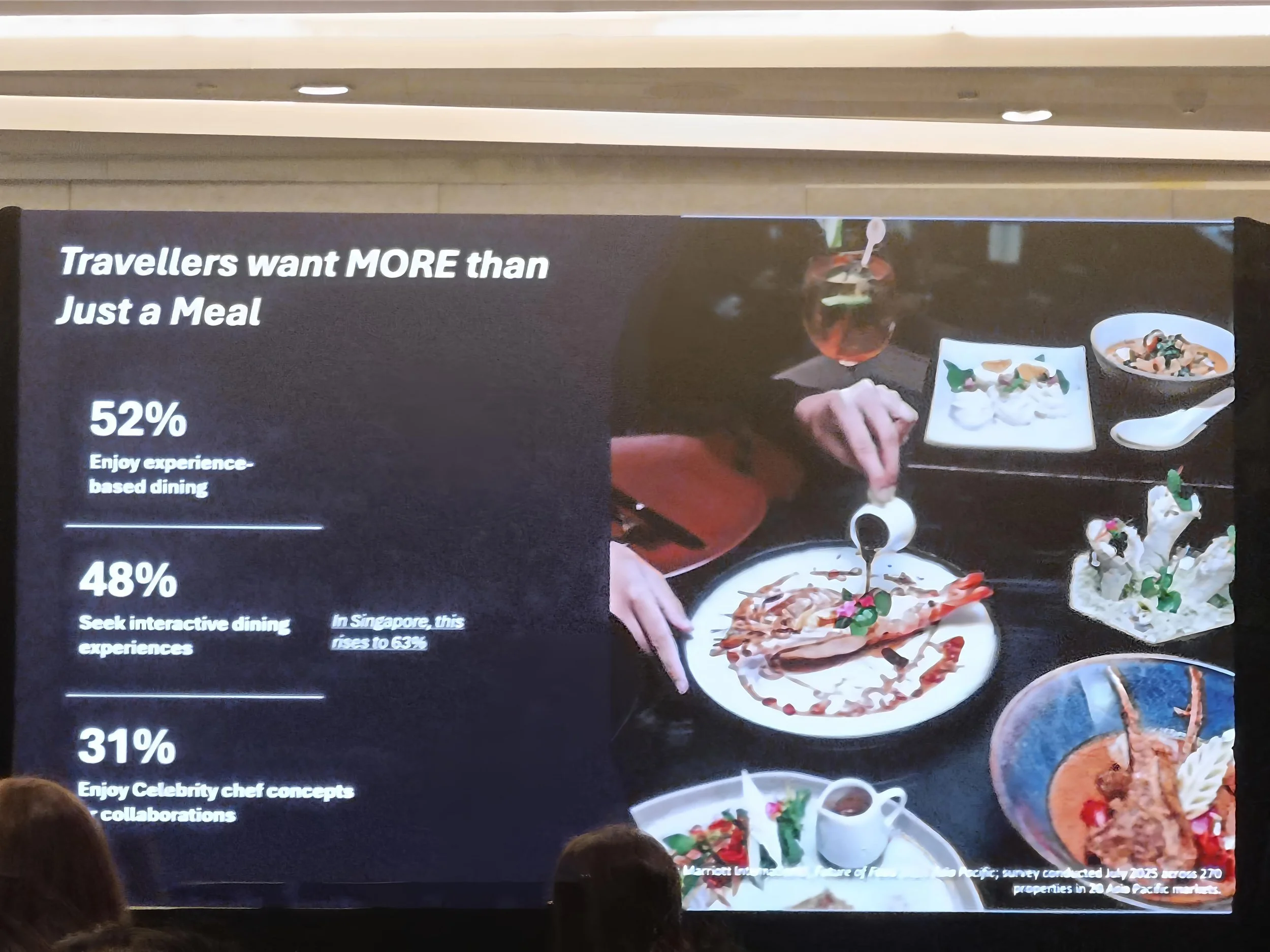 Asia Sustainable Travel-TravMedia Summit Asia 2026-Food as destination 4.jpg