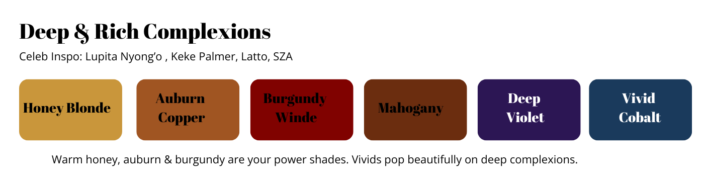 A hair color palette guide for deep and rich complexions featuring swatches for Honey Blonde, Auburn Copper, Burgundy Wine, Mahogany, Deep Violet, and Vivid Cobalt.