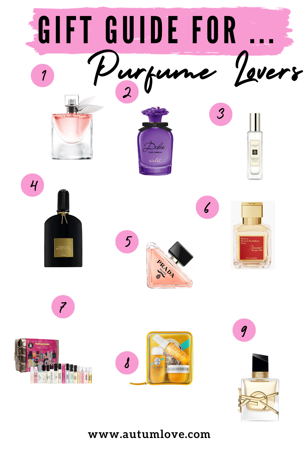 Top 12 Women's Perfumes of 2023: The Ultimate Perfume Gift Guide