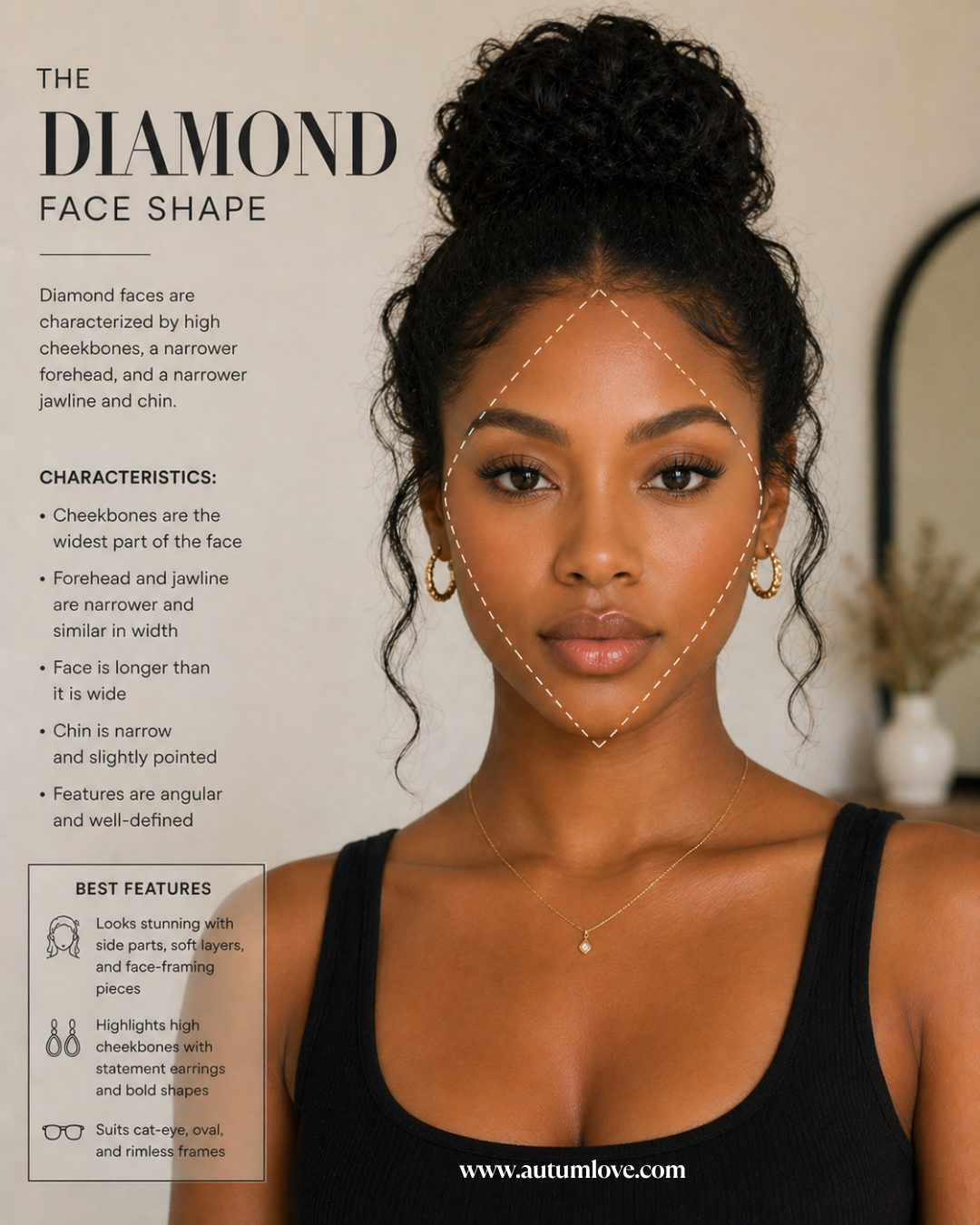 An infographic of a woman with a diamond face shape, showing a narrow forehead and jawline with wide, high cheekbones as the broadest point.