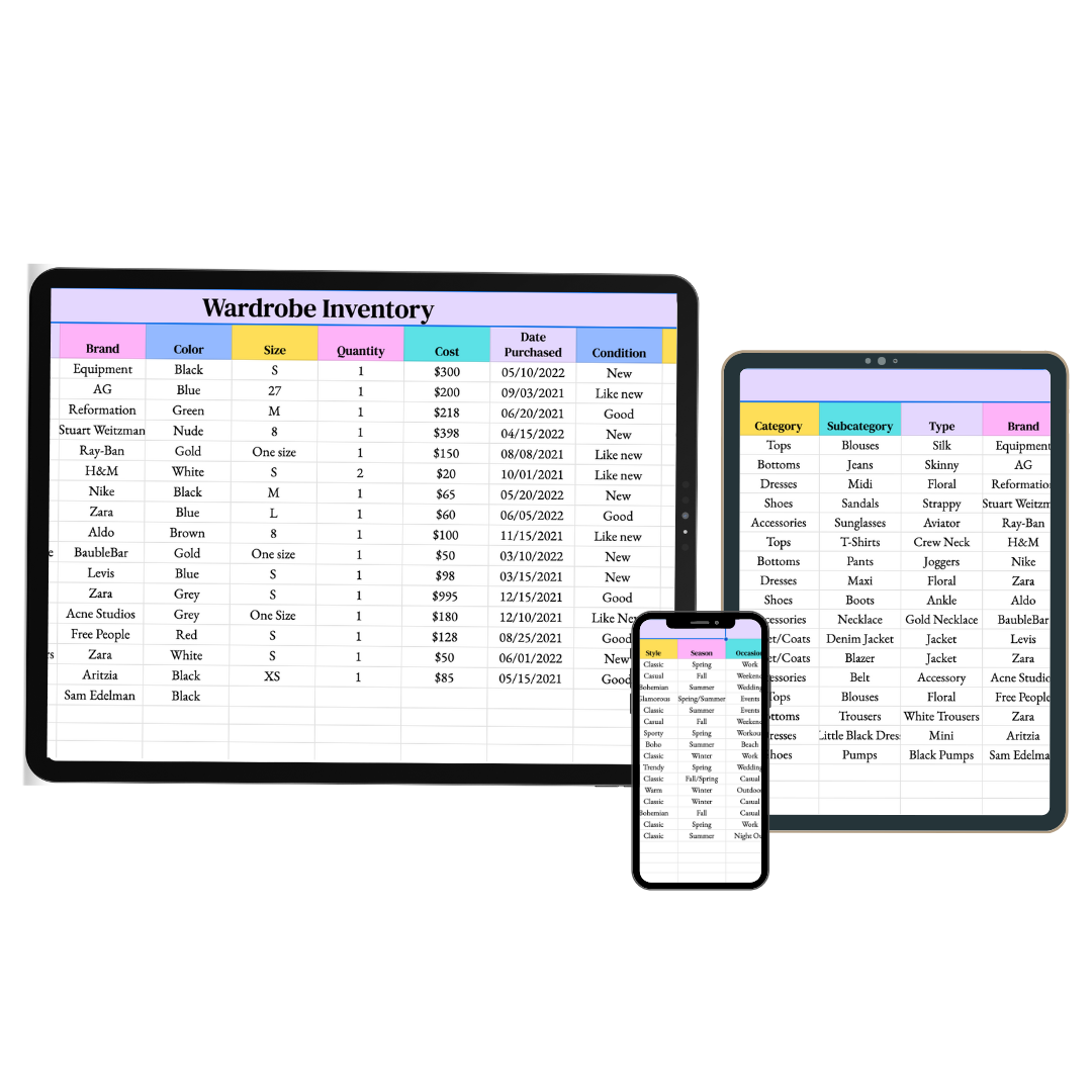 Fridge Inventory Spreadsheet Fridge Inventory Spreadsheet