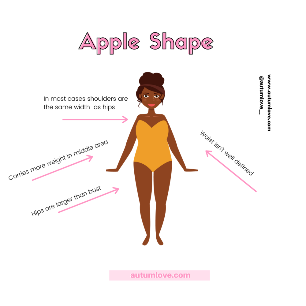 Skinny Apple Body Dresses For Thin Body Type Apple Shift Dress For