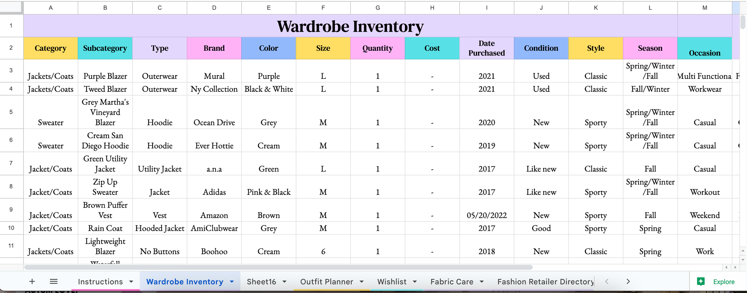 Master Closet Organization with the Wardrobe Inventory Spreadsheet 5
