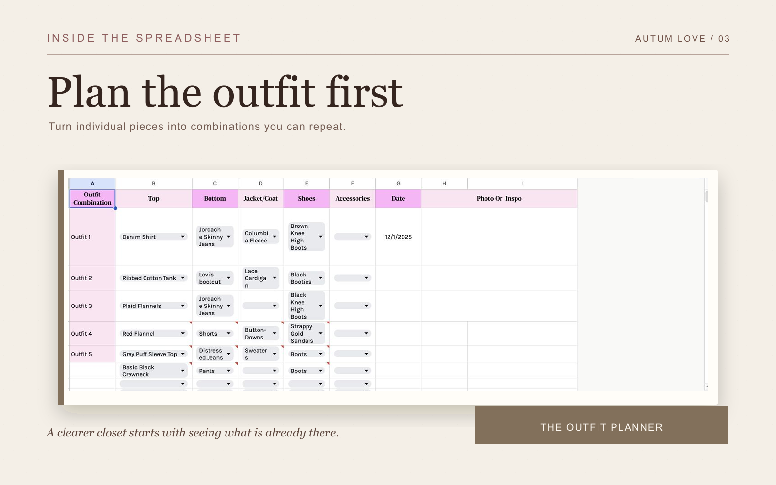 Wardrobe outfit planner spreadsheet with columns for tops, bottoms, jackets, shoes, accessories and dates.