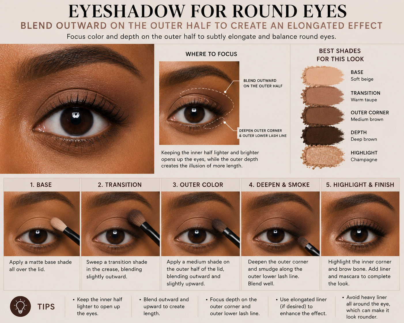 Eyeshadow blended outward on the outer half to create an elongated effect on round eyes.