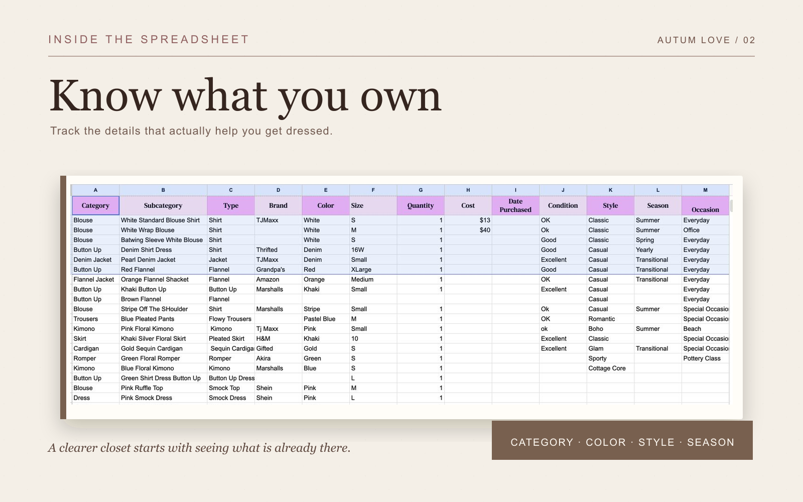 Clothes inventory spreadsheet organized by category, brand, color, condition, style, season and occasion.