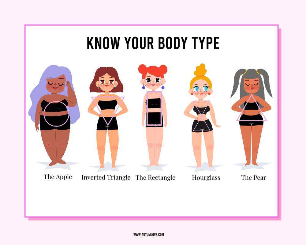 The Ultimate Guide to Finding the Perfect Jeans for Every Body Type ...