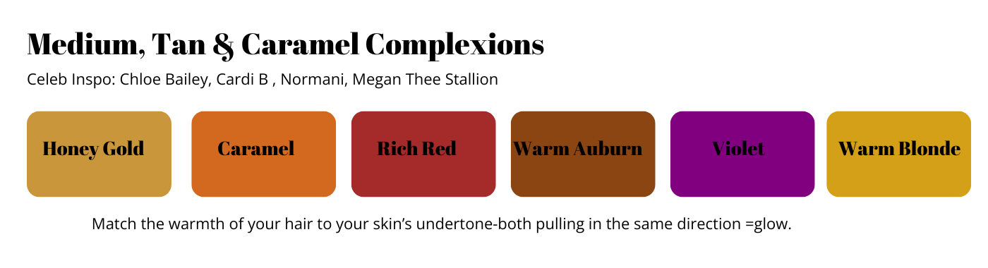 A hair color palette guide for medium, tan, and caramel complexions featuring swatches for Honey Gold, Caramel, Rich Red, Warm Auburn, Violet, and Warm Blonde.