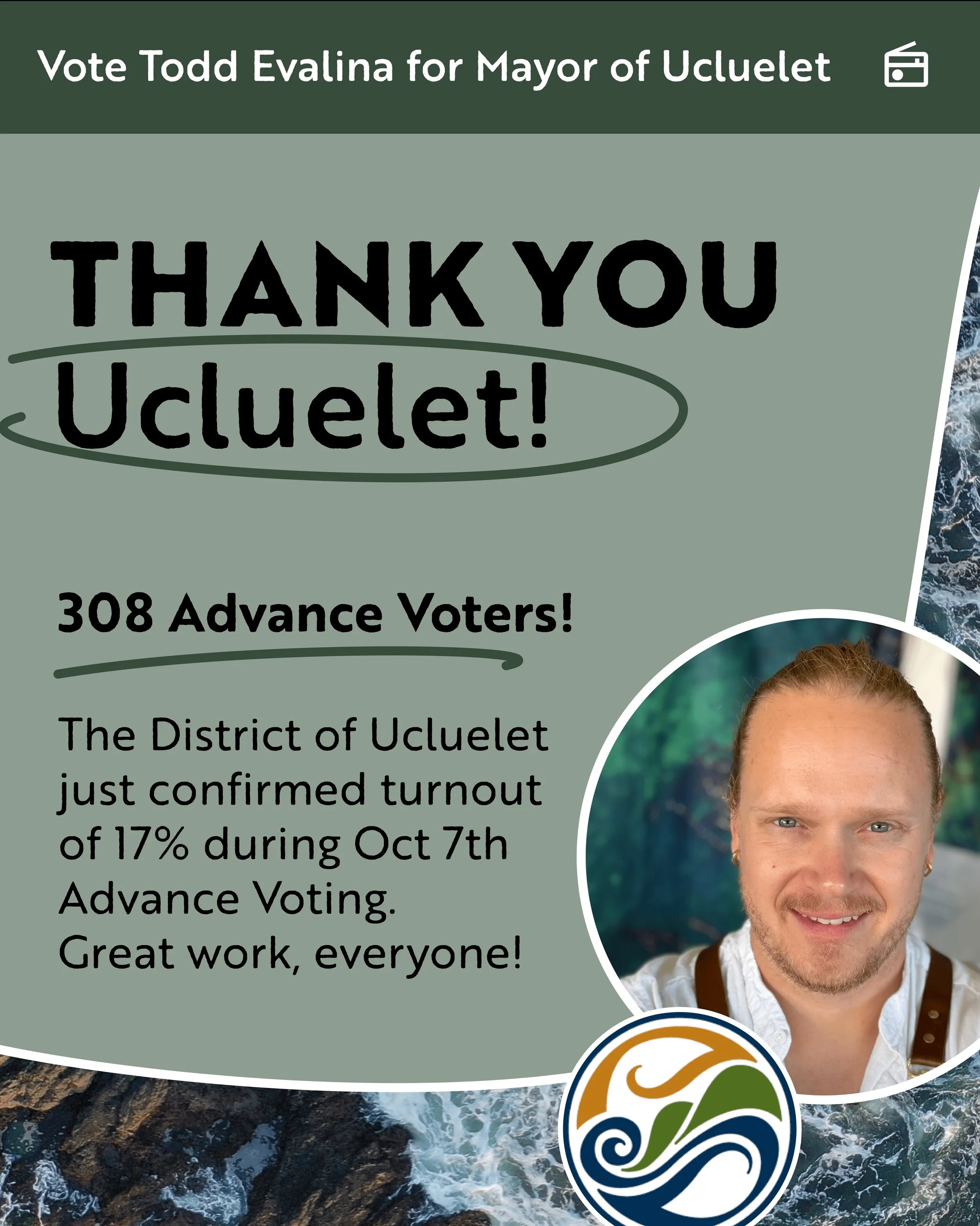 From the @districtofucluelet public notice:

A total of 308 ballots were cast during advance voting, representing 17% voter turnout for the advance voting opportunity alone. This is a 52% increase from the 203 ballots cast during advance voting in th