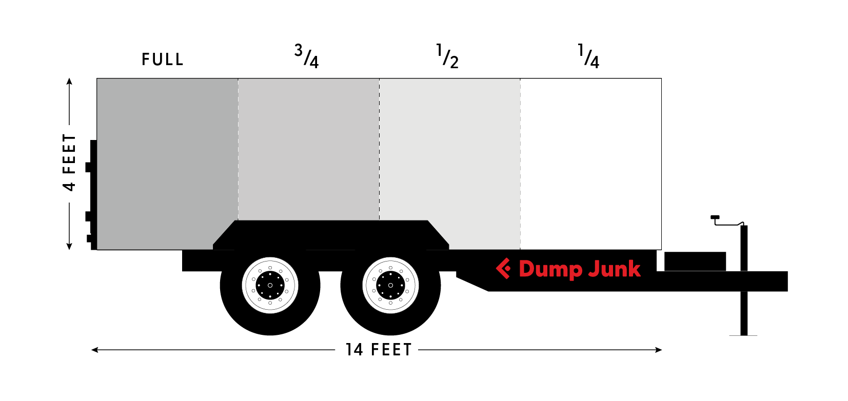 Pricing — DUMP JUNK