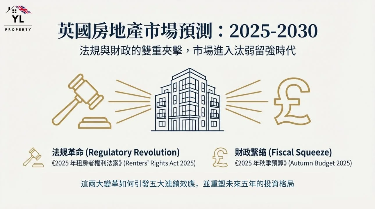 2026 英國租房法案分析：小房東面臨的挑戰與機會 🔍