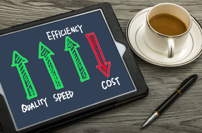 Improved efficiency through the H2A Visa Program