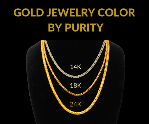 Is Gold Jewelry a Good Investment? 2025 Buyers Guide — YINCITY GOLD