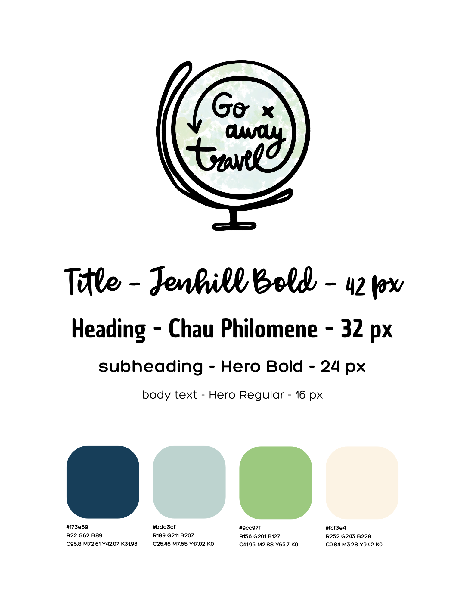 Brand Identity.png