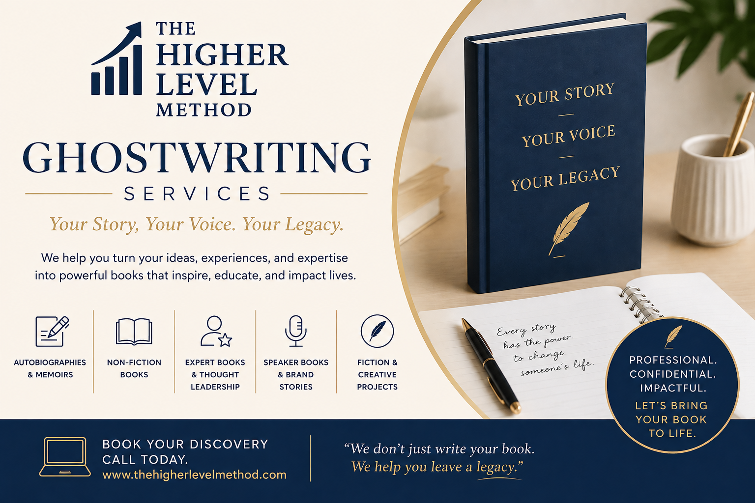 BESPOKE GHOSTWRITING & BOOK DEVELOPMENT