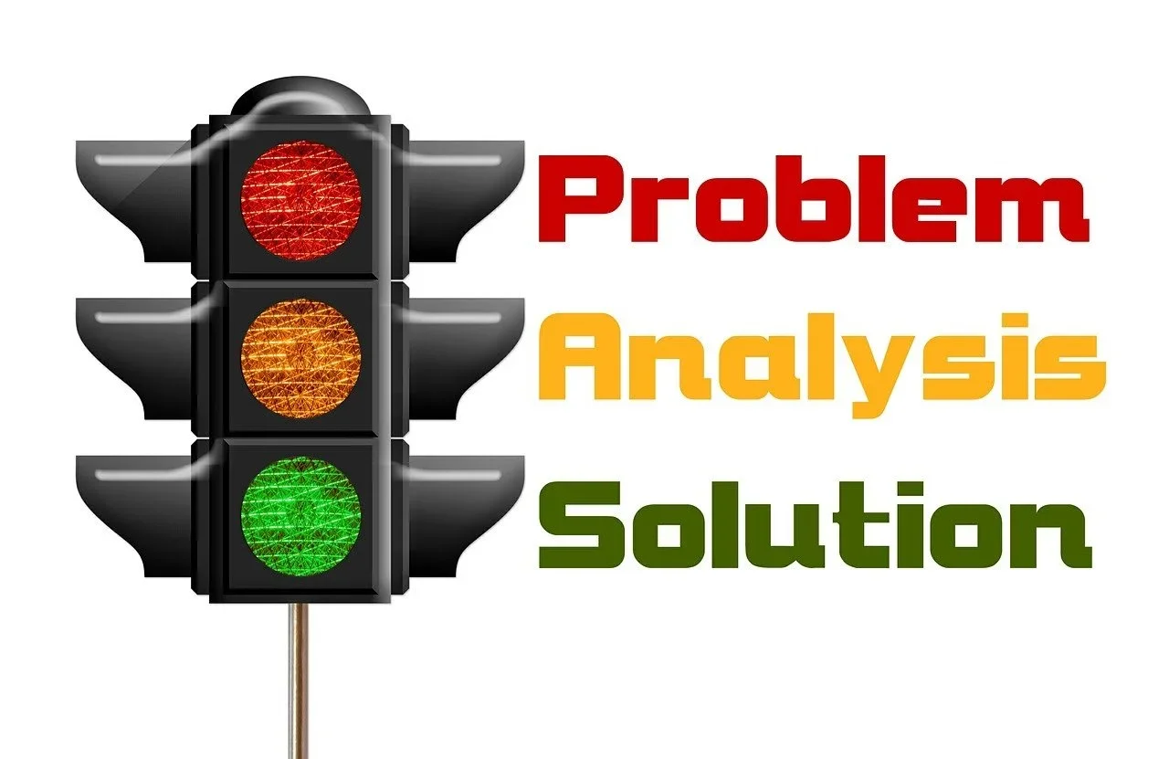 An illustration of a traffic light with the words problem (red light), analysis (yellow light), solution (green light)