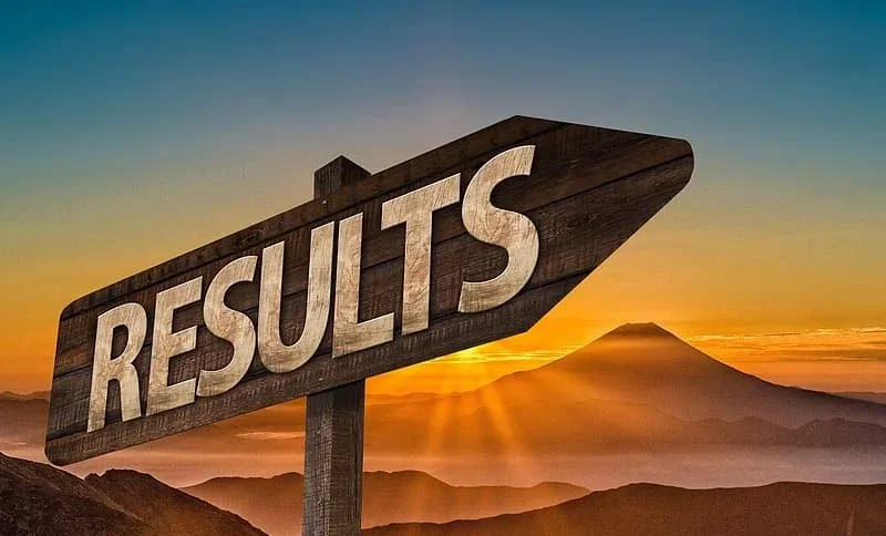 The word results is painted on a sign that is shaped in an arrow. It sits in from of a warm, vivid desert sunrise.