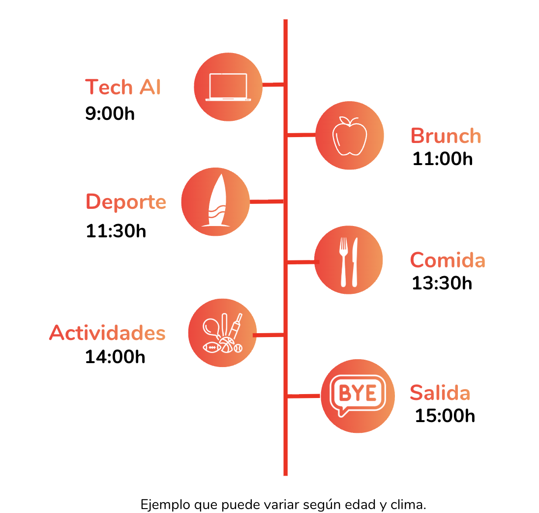 Horario ejemplo de Tech & AI Camp Hondarribia con tecnología, deporte y actividades.
