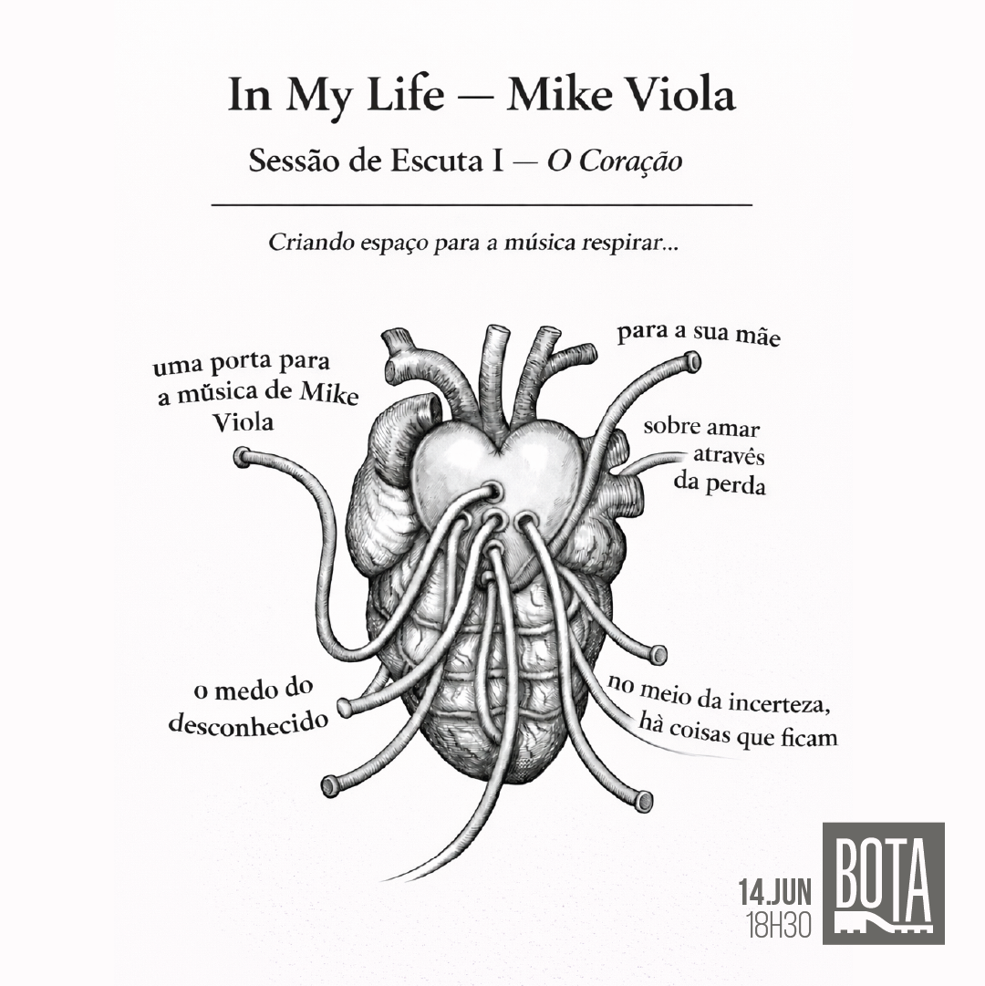 In My Life - Mike Viola Sessão de Escuta I — O Coração